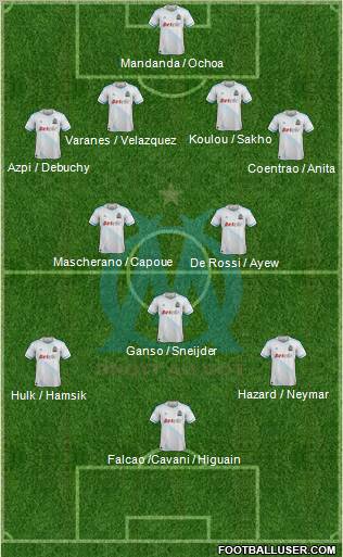 Olympique de Marseille Formation 2012