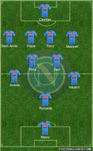 Napoli Formation 2012