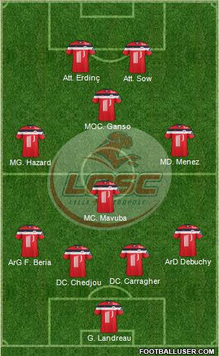 LOSC Lille Métropole Formation 2012
