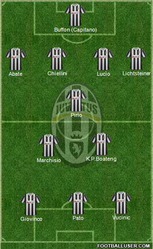 Juventus Formation 2012