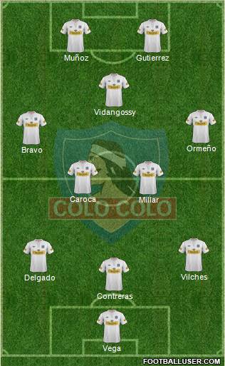 CSD Colo Colo Formation 2012