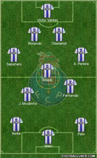 Futebol Clube do Porto - SAD Formation 2012