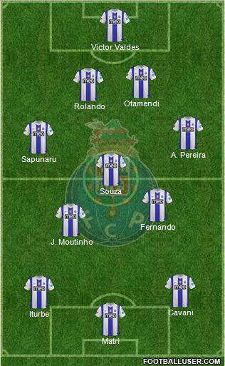 Futebol Clube do Porto - SAD Formation 2012