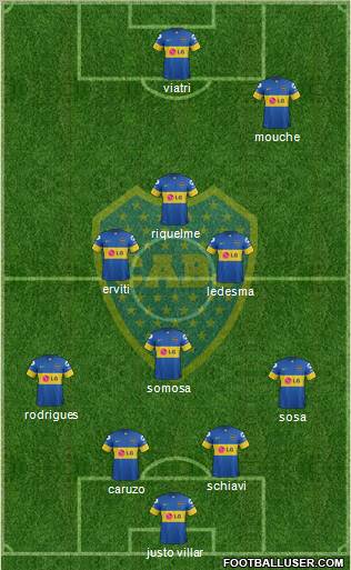 Boca Juniors Formation 2012