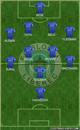 Slovan Liberec Formation 2012