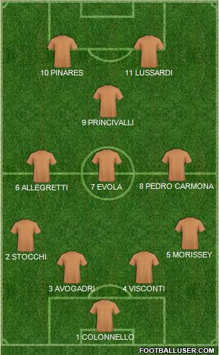 Pro Evolution Soccer Team Formation 2012