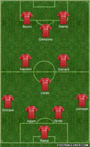 Liverpool Formation 2012