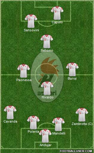 Bari Formation 2012