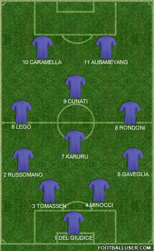 Pro Evolution Soccer Team Formation 2012