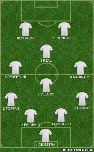 Pro Evolution Soccer Team Formation 2012