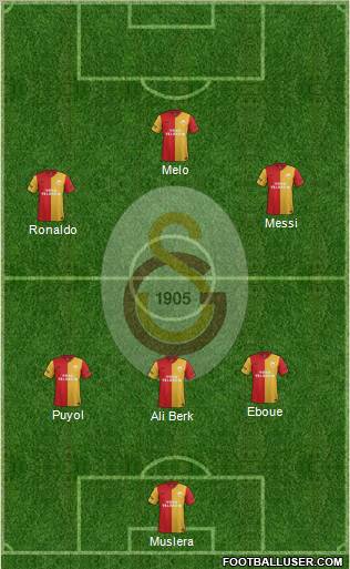 Galatasaray SK Formation 2012