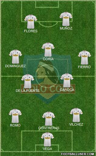 CSD Colo Colo Formation 2012