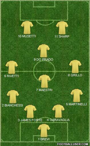 Pro Evolution Soccer Team Formation 2012