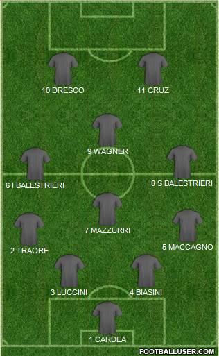 Pro Evolution Soccer Team Formation 2012