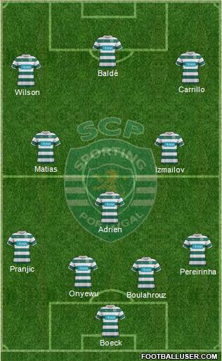 Sporting Clube de Portugal - SAD Formation 2012