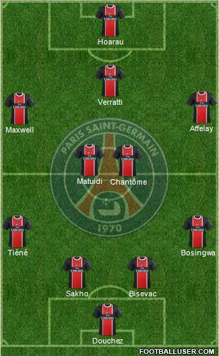 Paris Saint-Germain Formation 2012