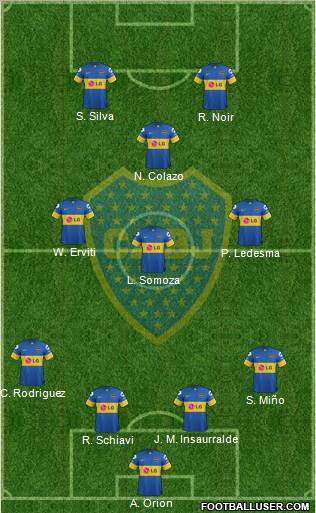 Boca Juniors Formation 2012