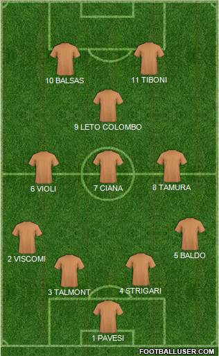 Pro Evolution Soccer Team Formation 2012