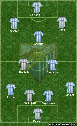 Málaga C.F., S.A.D. Formation 2012