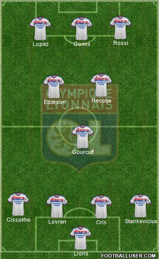 Olympique Lyonnais Formation 2012