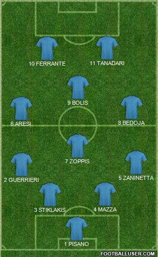 Pro Evolution Soccer Team Formation 2012