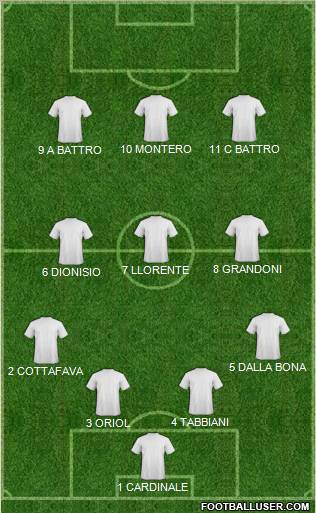 Pro Evolution Soccer Team Formation 2012