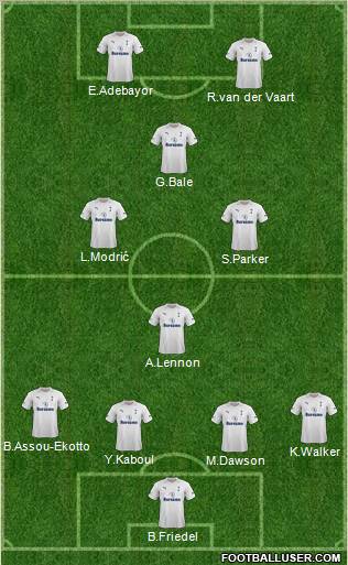 Tottenham Hotspur Formation 2012
