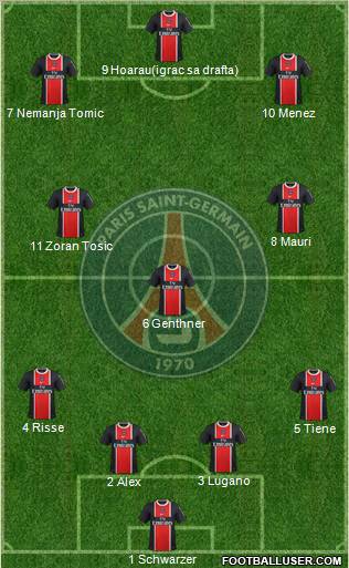 Paris Saint-Germain Formation 2012