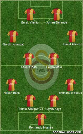 Galatasaray SK Formation 2012