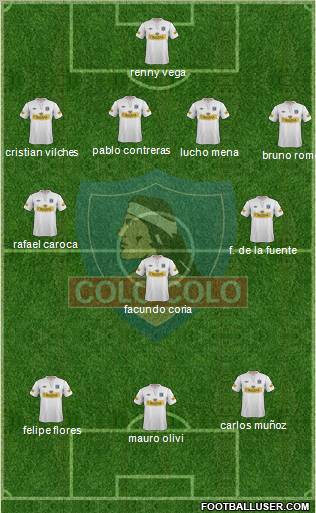 CSD Colo Colo Formation 2012