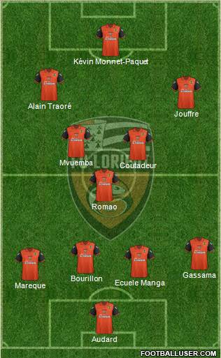 FC Lorient Bretagne Sud Formation 2012