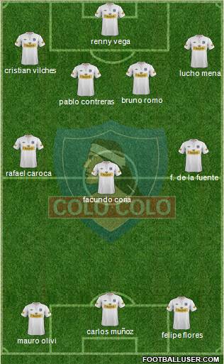 CSD Colo Colo Formation 2012