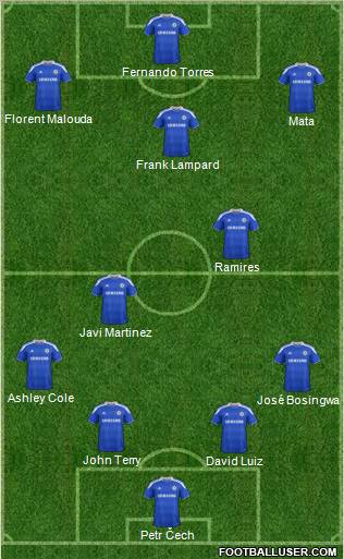Chelsea Formation 2012