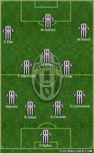 Juventus Formation 2012