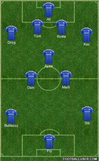 Chelsea Formation 2012