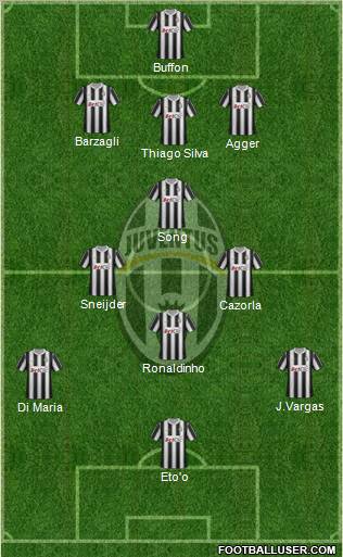 Juventus Formation 2012