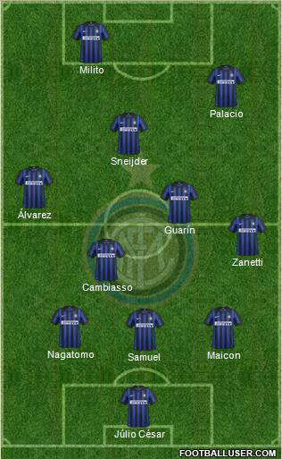 F.C. Internazionale Formation 2012