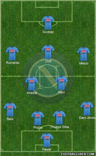 Napoli Formation 2012