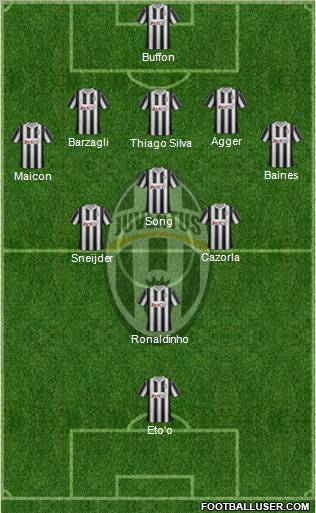 Juventus Formation 2012