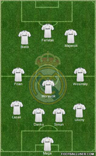 R. Madrid Castilla Formation 2012