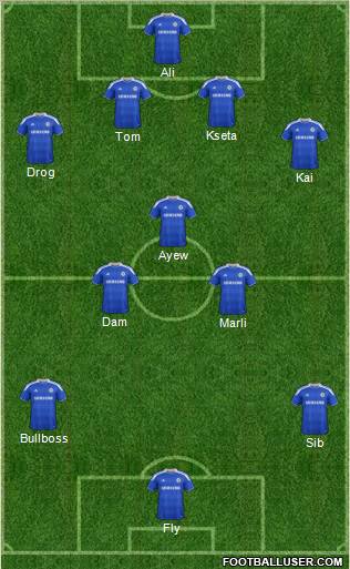 Chelsea Formation 2012