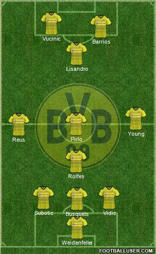 Borussia Dortmund Formation 2012