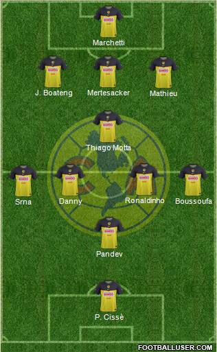 Club de Fútbol América Formation 2012