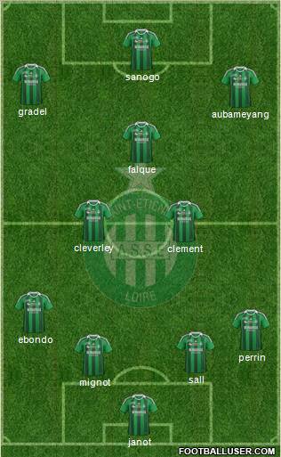 A.S. Saint-Etienne Formation 2012