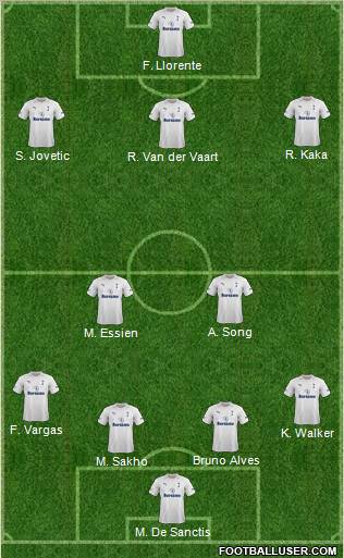 Tottenham Hotspur Formation 2012