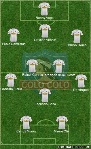 CSD Colo Colo Formation 2012