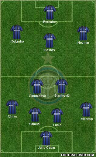 F.C. Internazionale Formation 2012