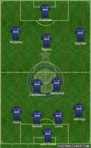 F.C. Internazionale Formation 2012