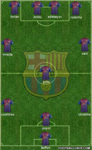 F.C. Barcelona Formation 2012