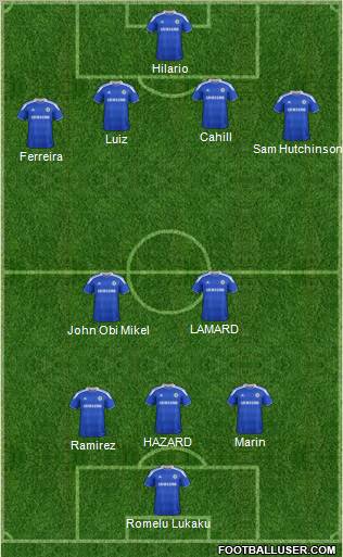 Chelsea Formation 2012